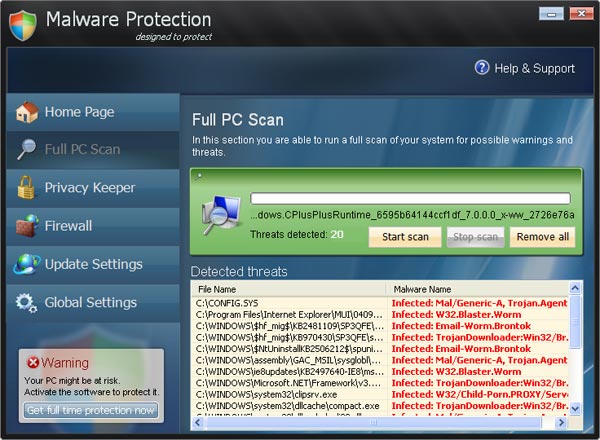 Malware Protection